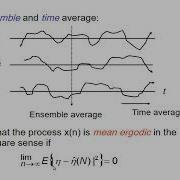 Characterization Of Random Processes