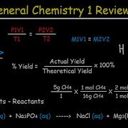 General Chemistry 1 Review Study Guide IB AP College Chem Final Exam
