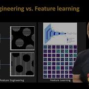 Feature Engineering Vs Feature Learning Tips Tricks 46