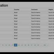 Pagination In Php Part 2