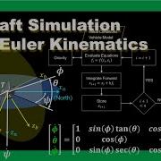 Aircraft Euler Kinematics Attitude Simulation In Python Flight Simulation Tutorial Section 1 3