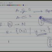 Maths 1 Activity Practice Session Week 1