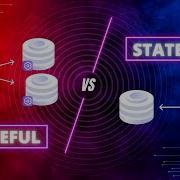 Stateful Vs Stateless Architecture Understanding Key Differences And Best Practices