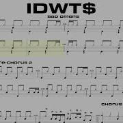 Drum Sheet IDWT BAD OMENS