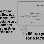 Why Age Doesn T Always Determine If Someone Is A Candidate For A Facelift Procedure