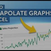 How To Extrapolate Graphs In Excel