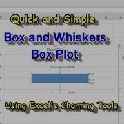 Используйте Excel для создания диаграммы ящиков и усов и сводки по 5 числам