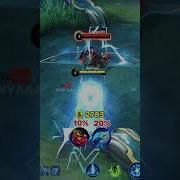 Harith CD Tutorial By Renyaaa