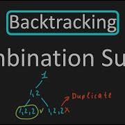 LeetCode 40 Combination Sum II Backtracking Java