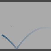 Basic Single Bouncing Ball