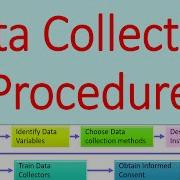 Data Collection Procedure Steps In Data Collection