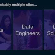 Data And DevOps Breaking Down The Silos Pivotal