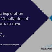 Data Exploration And Visualization For COVID 19 Data