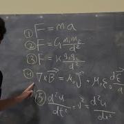 99 Of Physics Explained In 5 Equations