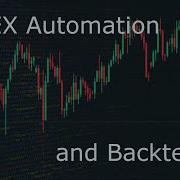 Forex Bot Backtest System With Python 16 Calculate And Plot A Moving Average