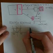 Conditional Expectation Part 3