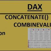 How And When To Use CONCATENATE COMBINEVALUES In Power BI DAX Function