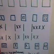 Combinations With Repeats Review