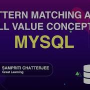 Pattern Matching And Null Value Concept In MySQL MySQL Tutorial For Beginners Great Learning