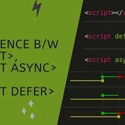 Describe The Difference Between Script Script Async And Script Defer