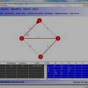 Dijkstra Simulator