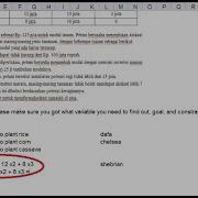 Goal Programming Optimization Of A Case With Multiple Goal