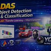 Обнаружение и классификация объектов ADAS с использованием MATLAB Объяснение трансферного обуче