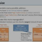 Virtual Memory 5 Page Tables