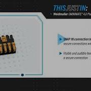 NPI Mouser Weidmuller OMNIMATE 4 0 Pluggable Terminal Blocks