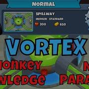 Vortex Normal Tutorial No Monkey Knowledge No Paragon Spillway BTD6