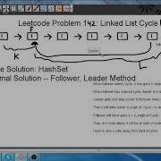 Leetcode Question 142 Linked List Cycle Solution II With Code