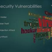 Cloud Security Research Presentation