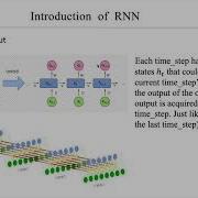 Pattern Recognition Project Text Message Spam Filter
