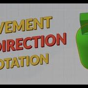 Move And Rotate The Object In Direction Of Movement Unity Basics