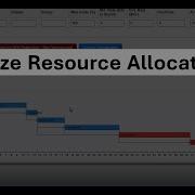 Project Resource And Schedule Optimization Using Leveling Smoothing And Reallocating Techniques