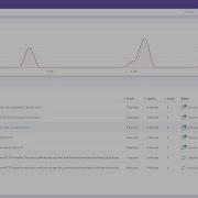 Ozcode Live Debugger Dashboard