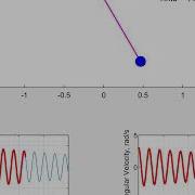 Simple Pendulum MATLAB Skill Lync