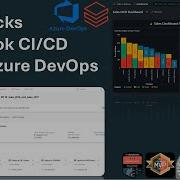 Automated Databricks Continuous Integration And Continuous Deployment Using Azure DevOps