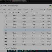 Exploratory Data Analysis EDA In Python Data Cleaning In Python Tutorial 2 Of 2 A