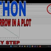 How To Add An Arrow In A Plot In Python