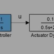 Working With Transfer Functions In MATLAB