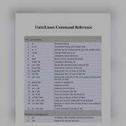 Linux Unix Commands