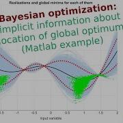 Bayesian Optimization Implicit Information About Optimum In Gaussian Process
