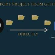Импорт проекта Github в Android Studio Учебное пособие по Github Android Studio 4 2 FoxA