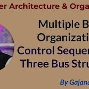 Multiple Bus Organization Control Sequence For Three Bus Structure