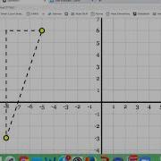 Distance On DeltaMath Explained