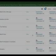 JS Coding Practice 8 Promises And Array Methods JavaScript Essentials NxtWave Ccbp 4 O