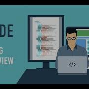 Search In Bitonic Array Solution Interviewbit