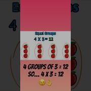 Equal Groups To Multiply As Easy As Adding Like Amounts Multiplication Multiply Short Trick