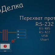 387 САМОДЕЛКА Перехват протокола RS 232 а также RS 485 RS 422 USB Usart